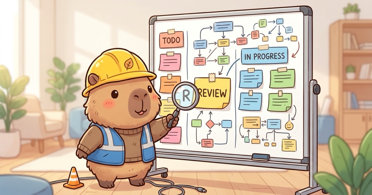 The Proof-of-Work Problem